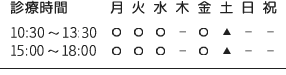 診療時間